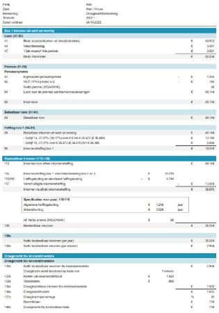 ECLI_NL_GHARL_2022_10012-12-3
