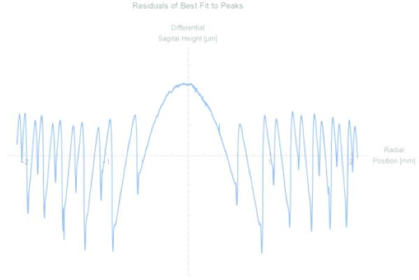 ECLI_NL_RBDHA_2017_6136-20