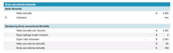 ECLI_NL_GHARL_2023_5758-19-11