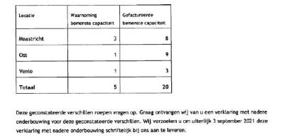 ECLI_NL_RBAMS_2022_1369-5-11