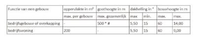 ECLI_NL_RVS_2021_1747-16-2