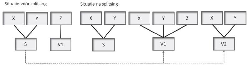 id-7432b244-d1d2-42d2-80f0-a2826a31a6b2