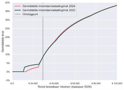 id-7becf032-f697-4fc4-92a4-9e46275f0bbf