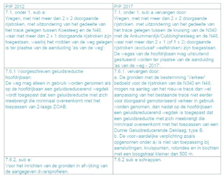 ECLI_NL_PHR_2019_858-11-3