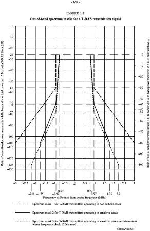 bbvkb2731-7