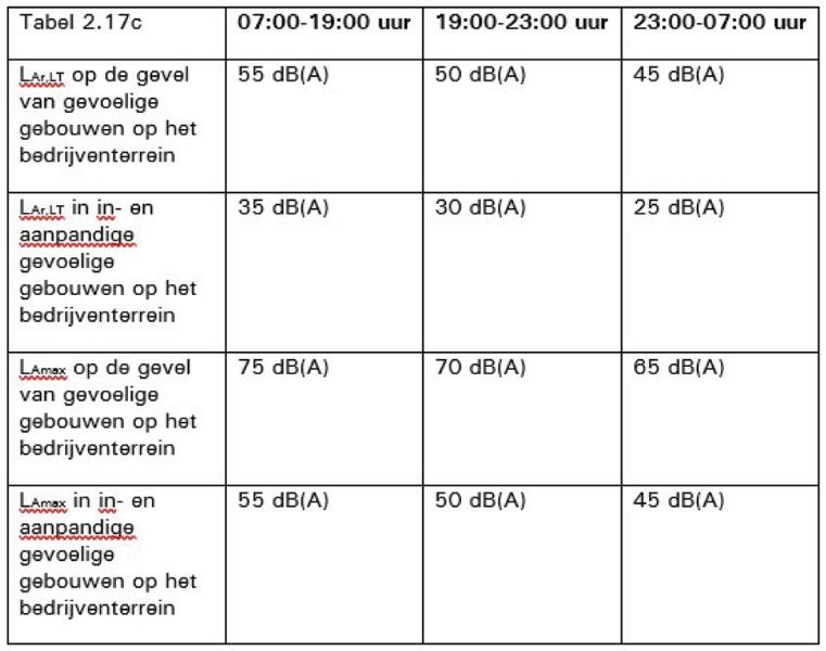 ECLI_NL_RVS_2019_3097-84-2