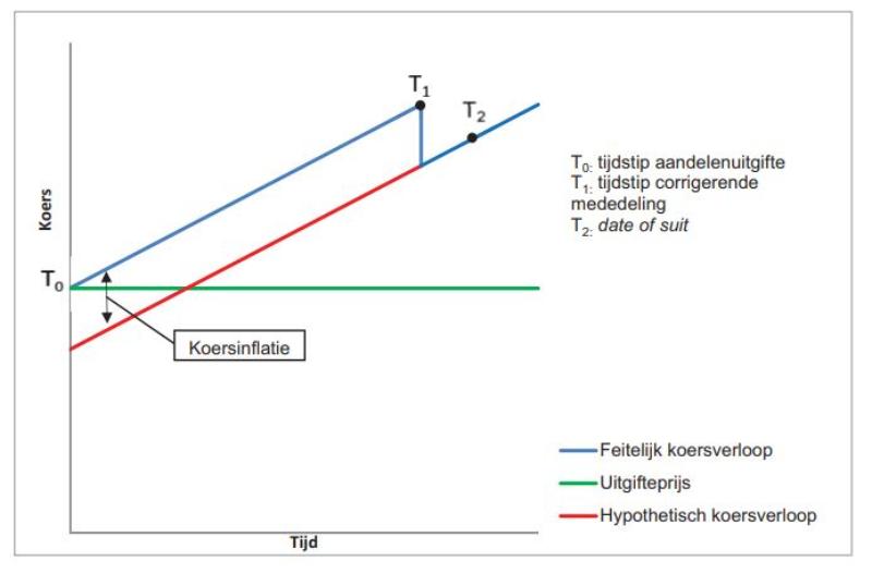 ff47b336-ce44-4aa6-a0d1-2356dfc99af3