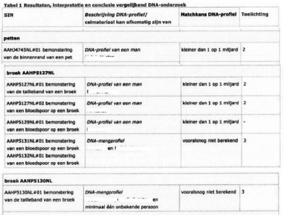 ECLI_NL_RBOVE_2016_2291-06
