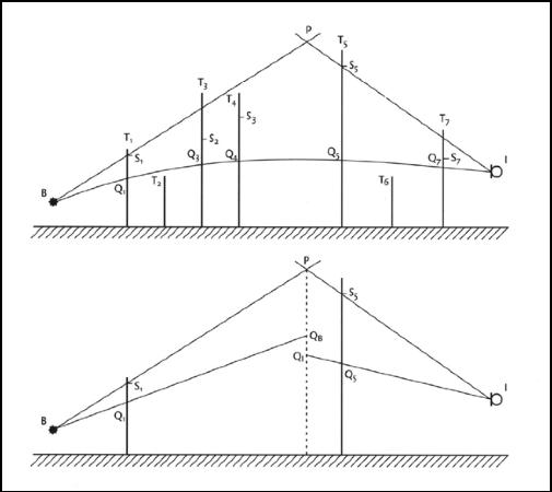 stcrt-2021-15868_p. 235_figuur 3.8