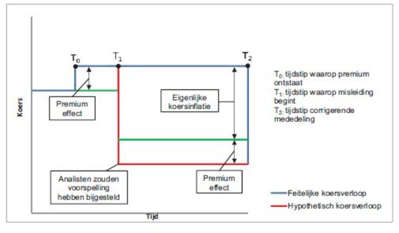 e18dc3f4-094f-45b8-9124-6b7ef0129070
