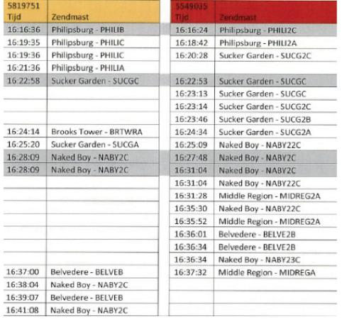 ECLI_NL_PHR_2024_21-16-2