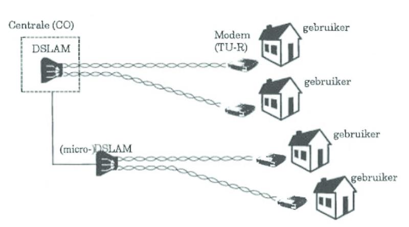 USP_RECHTBANK_DEN_HAAG_25092019_C_09_563488_HA_ZA_18-1176-15-20