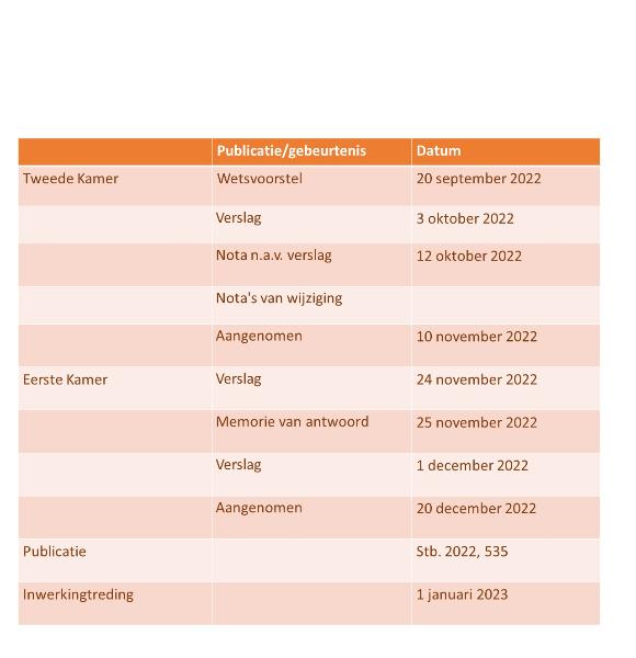 id-ad161bd4-fc7a-4cfc-b61e-fbb581144e29