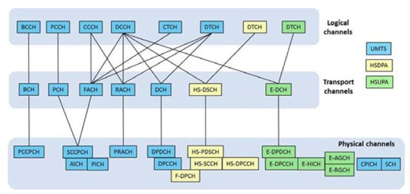 ECLI_NL_GHDHA_2019_3427-7-4