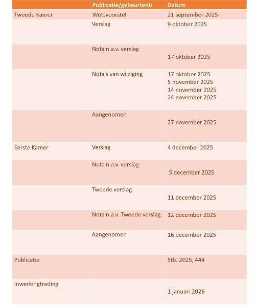 id-cb385a5b-f331-4e31-8d75-16214db4c7d9