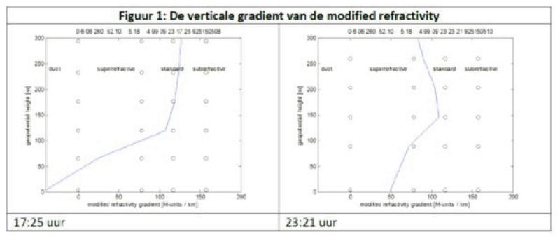 ECLI_NL_HR_2023_1772-54-1