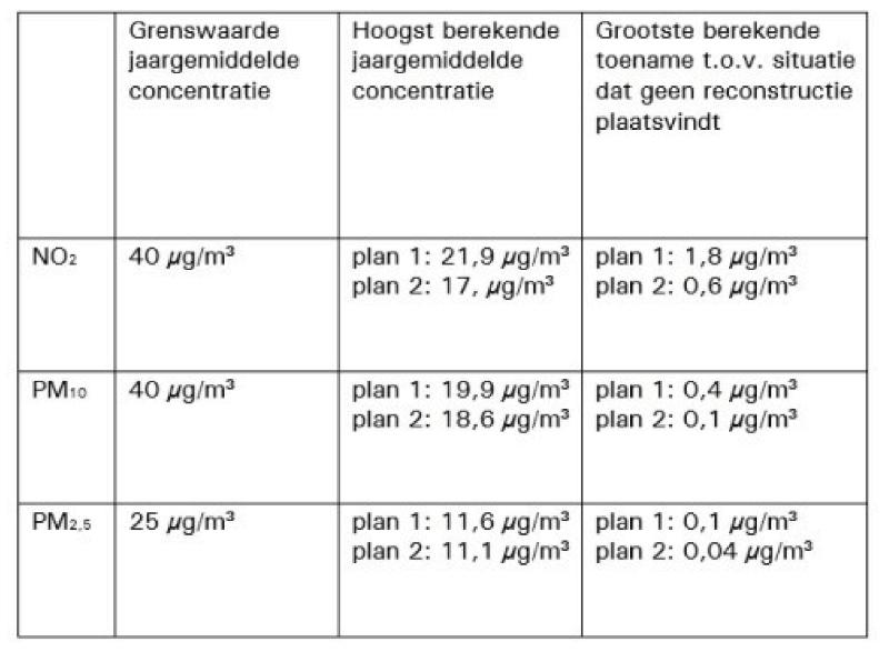 ECLI_NL_RVS_2022_3910-24-1