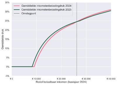 id-5c49efc0-3c23-49c2-af6f-6f434143e4a4