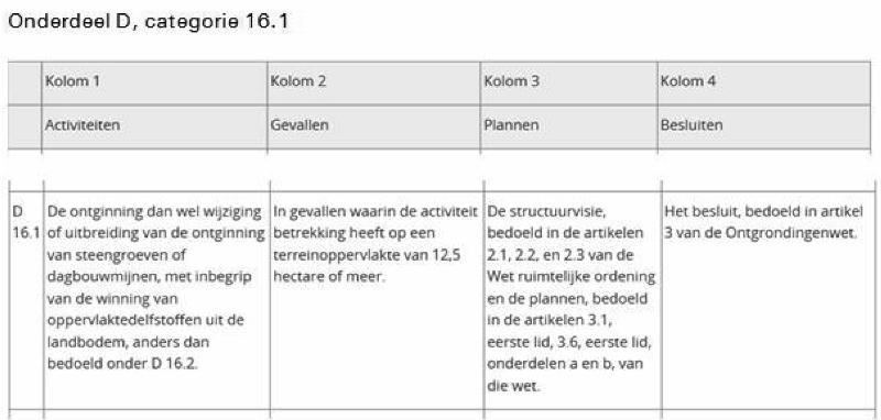 ECLI_NL_RVS_2018_1986-14-02