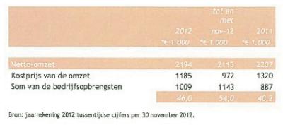 ECLI_NL_RBOBR_2018_889-4-1
