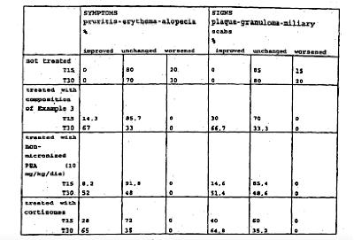 TABLE_ECLI_NL_RBDHA_2016_3509-01