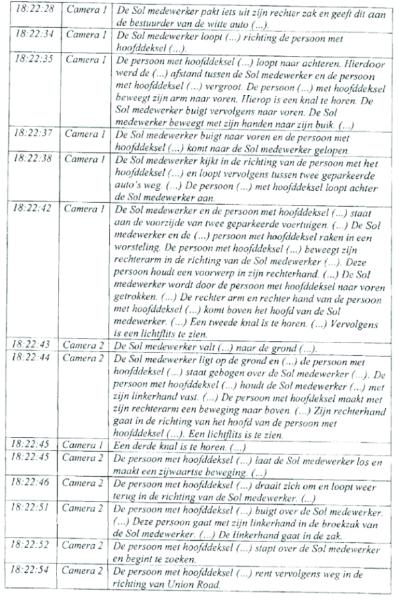 ECLI_NL_PHR_2019_203-4-02