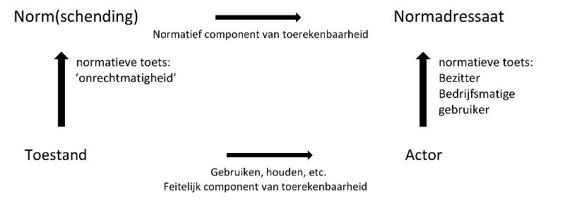 b28ac6fc-2fff-48e1-9f0a-ac640f155fe8