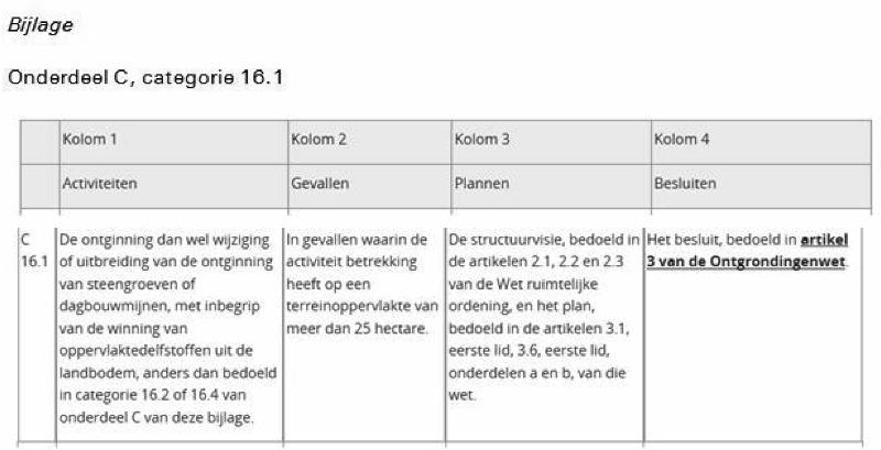 ECLI_NL_RVS_2018_1986-14-01