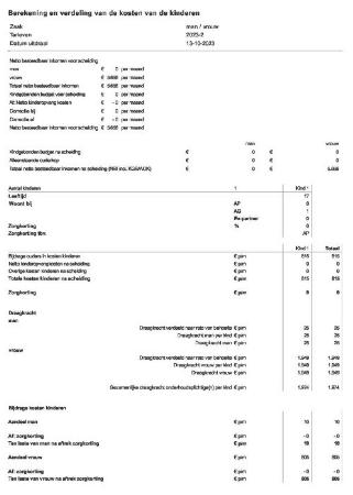 ECLI_NL_RBZWB_2023_7641-12-3