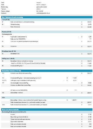 ECLI_NL_GHARL_2022_10396-19-6