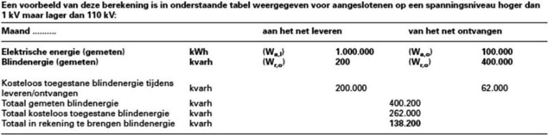 bijl2_08