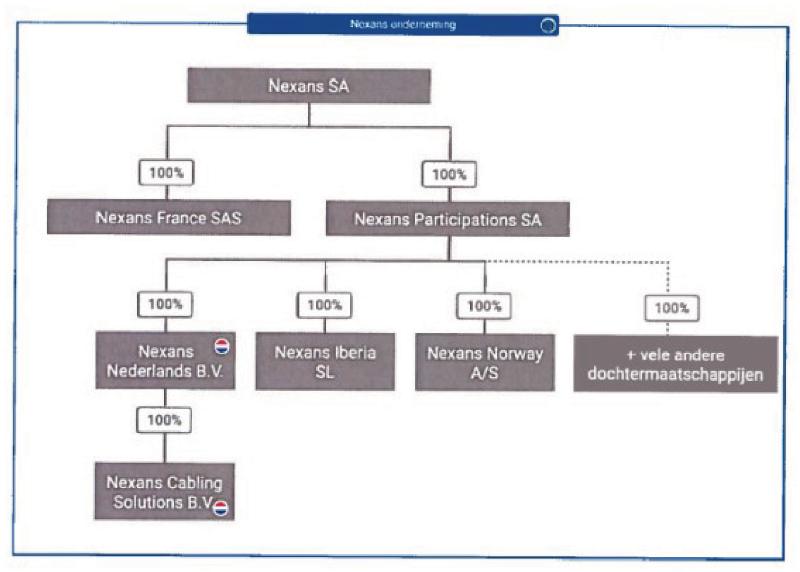 ECLI_NL_GHAMS_2023_961-9-3