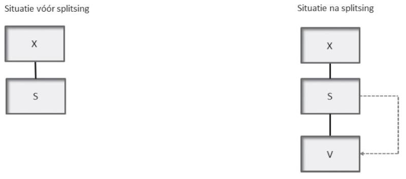 id-b71974c3-1e80-402b-adc0-edcb677f5541