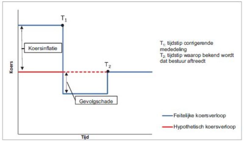 id-3d9f1d7d-33ac-46ea-a3aa-8e7e2dbe380b