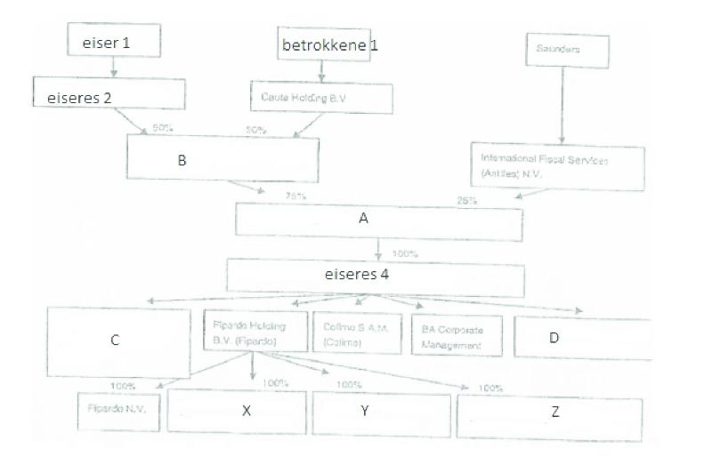 ECLI_NL_PHR_2020_1105-3-1