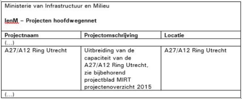 ECLI_NL_RVS_2019_2466-10-01