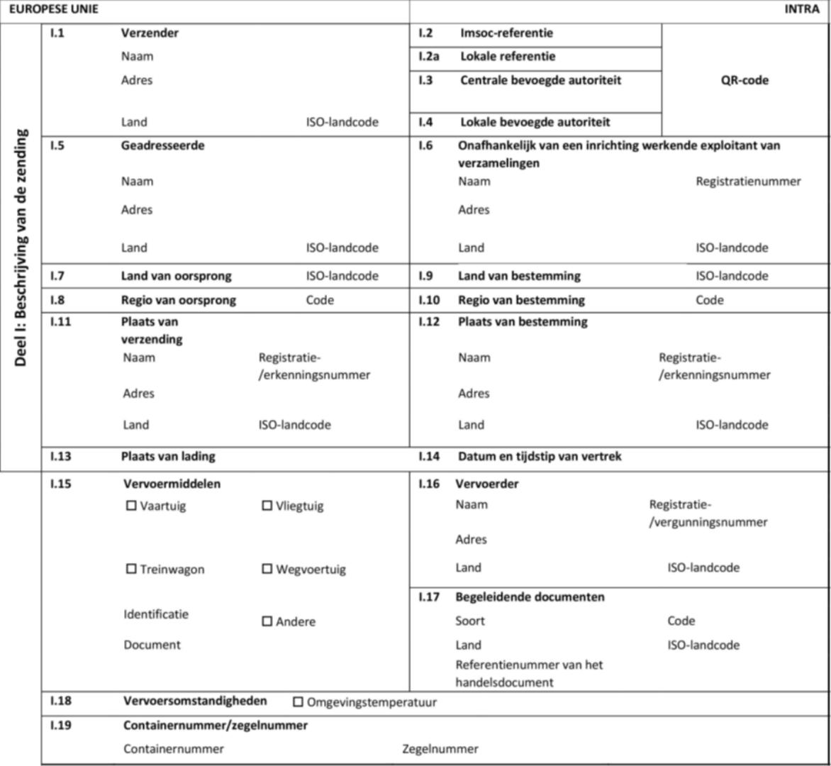 VO142-11_bijl.XI-Afb 1