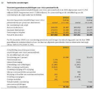 ECLI_NL_GHAMS_2022_3332-4-1