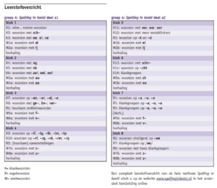 ECLI_NL_GHDHA_2019_3060-5-03