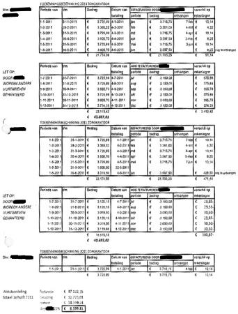 TABLE_ECLI_NL_GHDHA_2017_2648-23-01