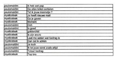 ECLI_NL_RBROT_2022_2795-33-10