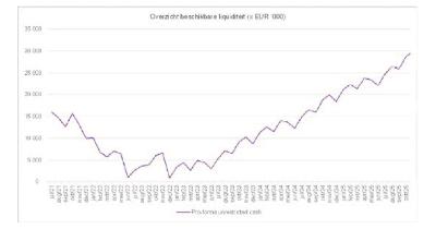 ECLI_NL_RBAMS_2021_6522-7-2