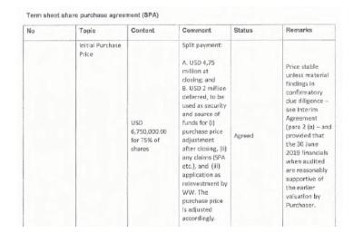 ECLI_NL_RBROT_2022_5913-5-1