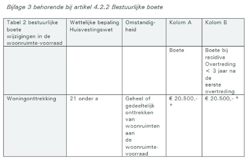 ECLI_NL_RVS_2019_3990-5-1