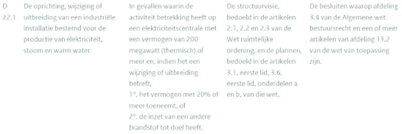 ECLI_NL_RBGEL_2019_1949-9-01