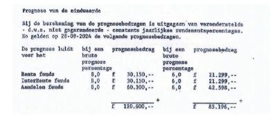 ECLI_NL_RBROT_2022_6001-20-6