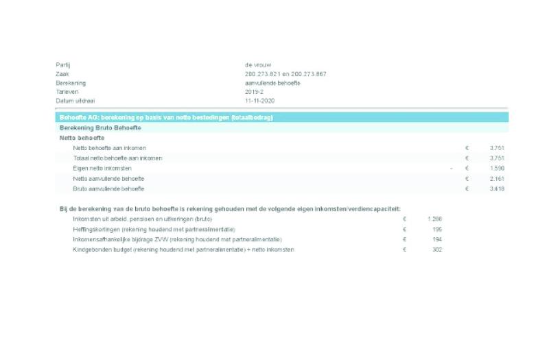 ECLI_NL_GHARL_2020_10322-7-1