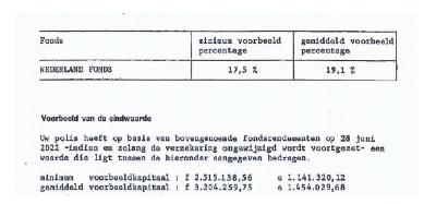 ECLI_NL_RBROT_2022_6001-23-7