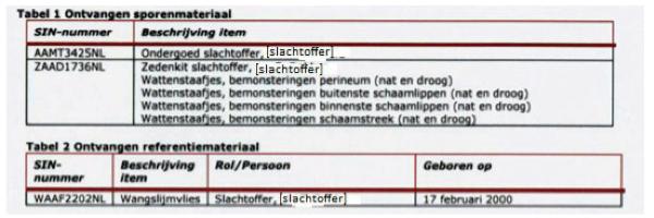 ECLI_NL_GHSHE_2023_3597-22-1