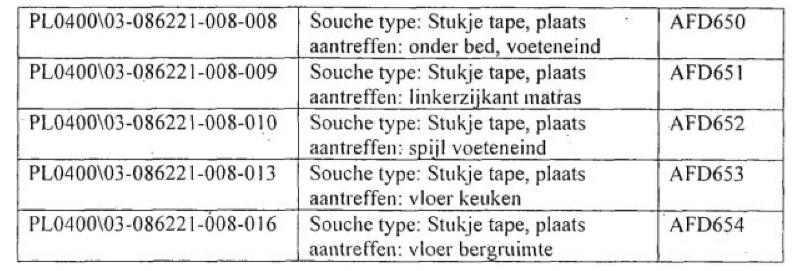 ECLI_NL_PHR_2023_1183-7-5